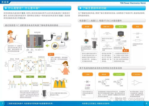 電力電子技術基礎 從原理到應用，圖文并茂的入門指南